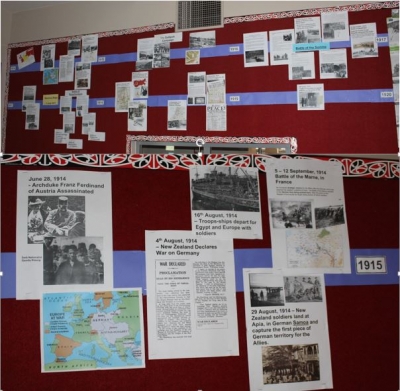 WWI Timeline Display